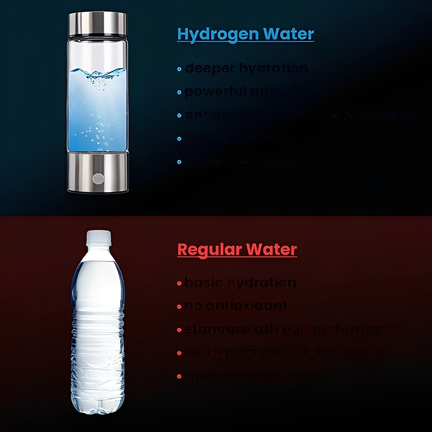 Tragbare Wasserflasche zur Wasserstofferzeugung mit USB-Ladestation