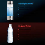 Tragbare Wasserflasche mit Wasserstoffgenerator und USB-Ladebasis