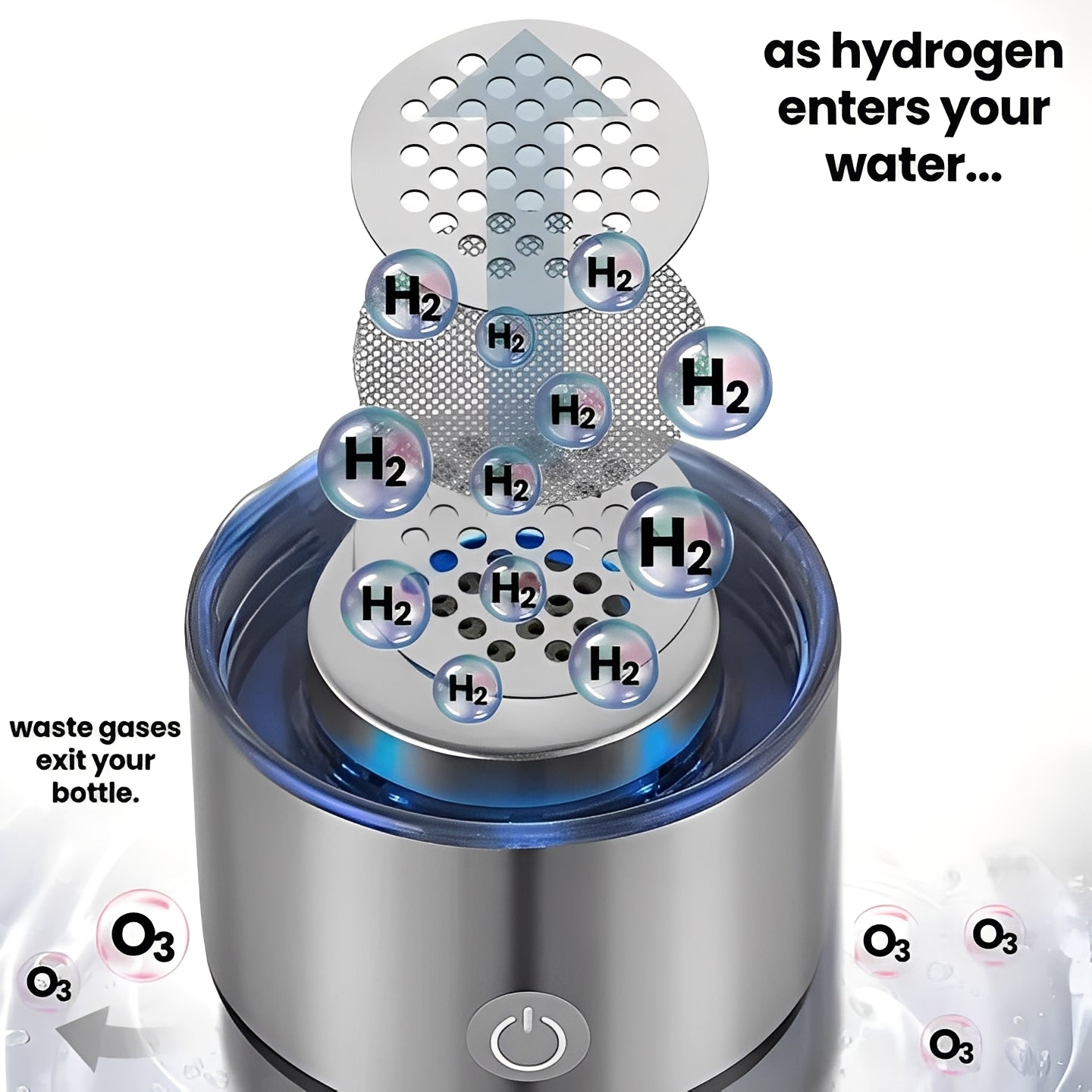 Tragbare Wasserflasche zur Wasserstofferzeugung mit USB-Ladestation