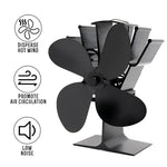 Wärmebetriebener Ventilator für optimale Kaminwärmeverteilung