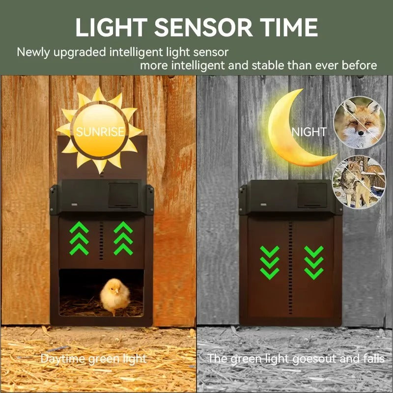 Intelligente Hühnerstall-Tür mit Lichtsensor und Batteriebetrieb