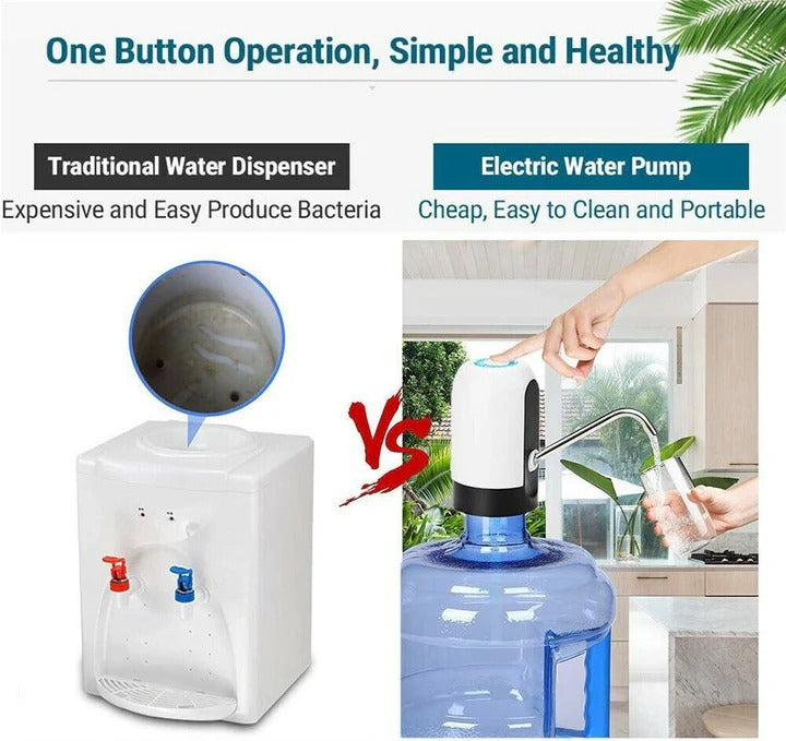 Automatische Wasserpumpe mit Ein-Knopf-Bedienung