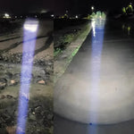 USB-Wiederaufladbare LED-Taschenlampe mit verstellbarem Strahl