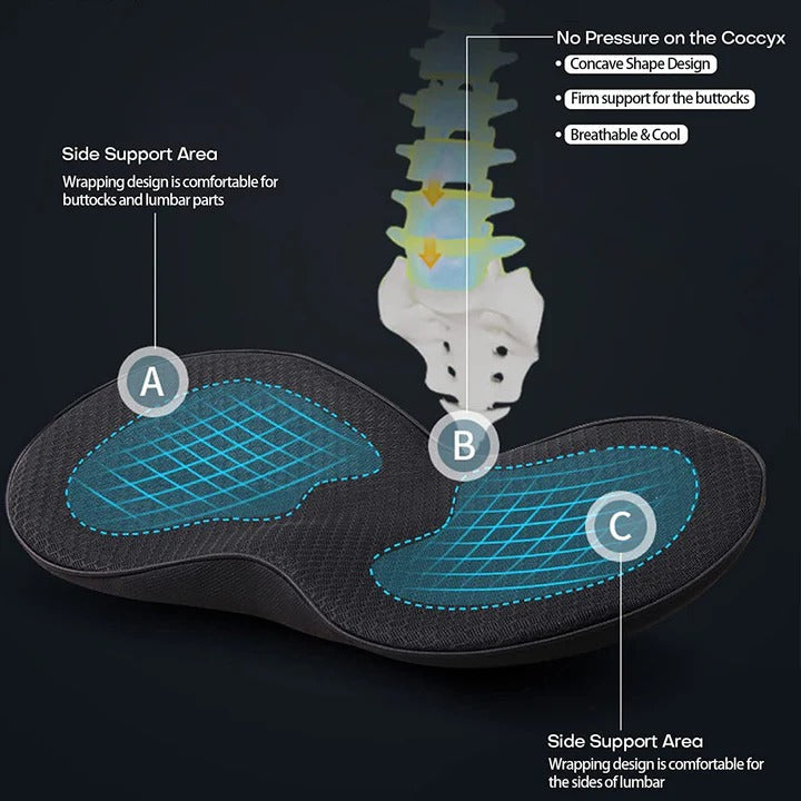 Ergonomisches Auto-Sitzkissen für besseren Komfort und Sicht