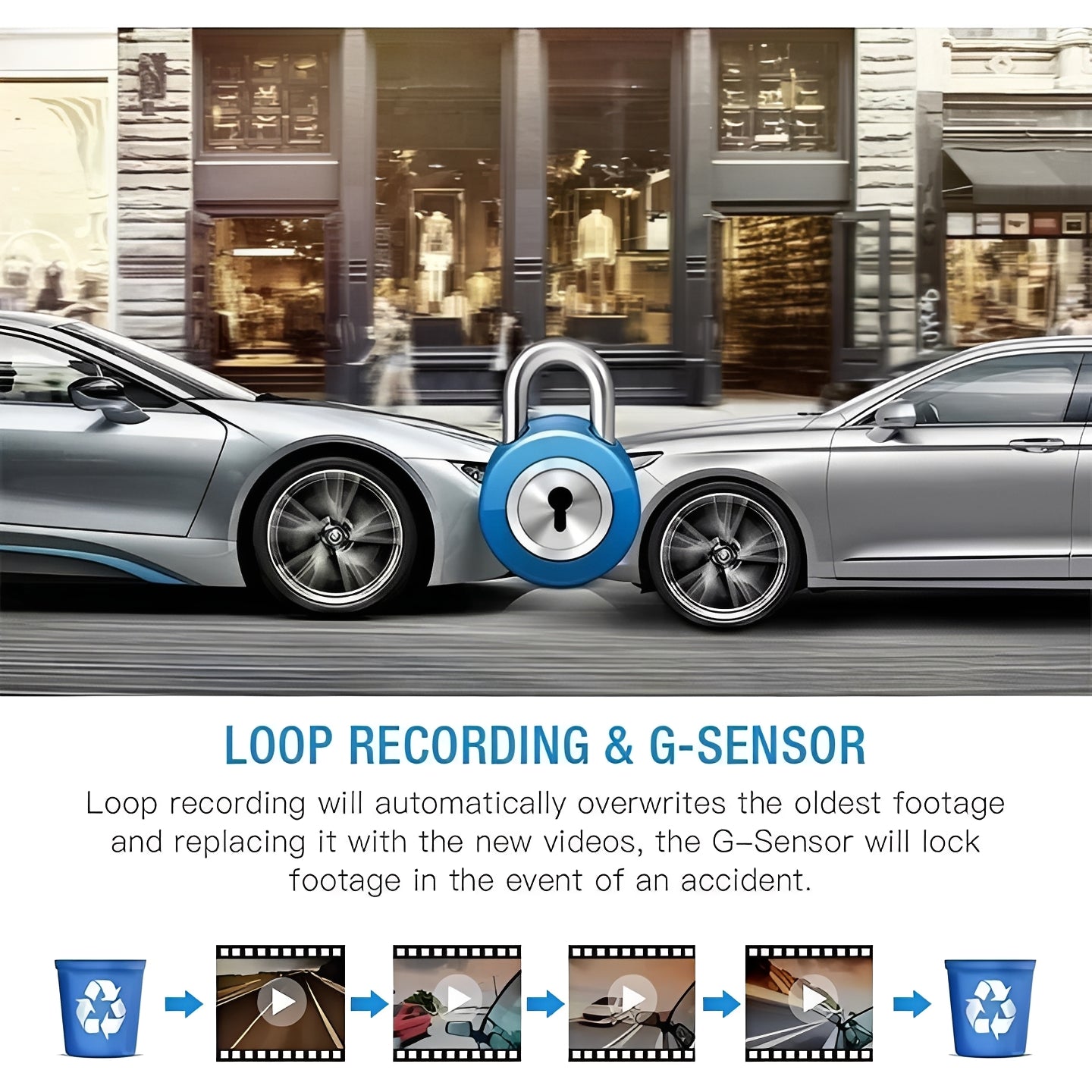 Kraftvolle Dashcam mit 1080P Aufzeichnung für Vorder- und Rückseite