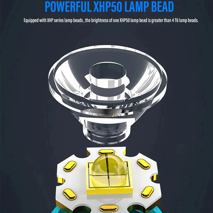 Wiederaufladbare LED-Taschenlampe mit Magnetfuß
