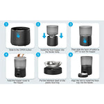 Intelligenter Futterautomat für Haustiere mit Fernbedienung
