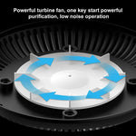 Intelligenter Aschenbecher mit 2-in-1-Funktionalität