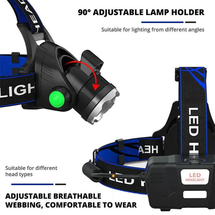 Wiederaufladbare LED Stirnlampe für freihändiges Licht