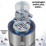 Tragbare Wasserflasche zur Erzeugung von Wasserstoff für Zuhause und Unterwegs