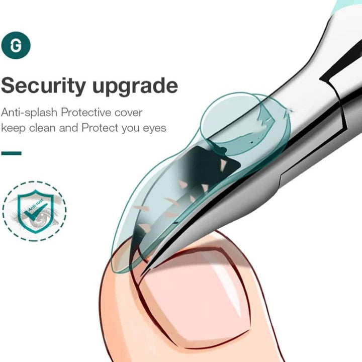 Nageltrimmer für Dicke und Eingewachsene Nägel