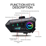 Kabelloses Bluetooth-Headset für Motorradhelme mit IPX6 Schutz