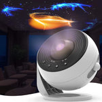 Sternenprojektor für eine magische Atmosphäre im Raum
