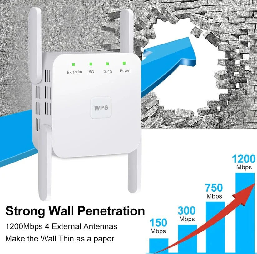 WLAN-Reichweitenverlängerer mit Dualband-Unterstützung und Ein-Knopf-Einrichtung