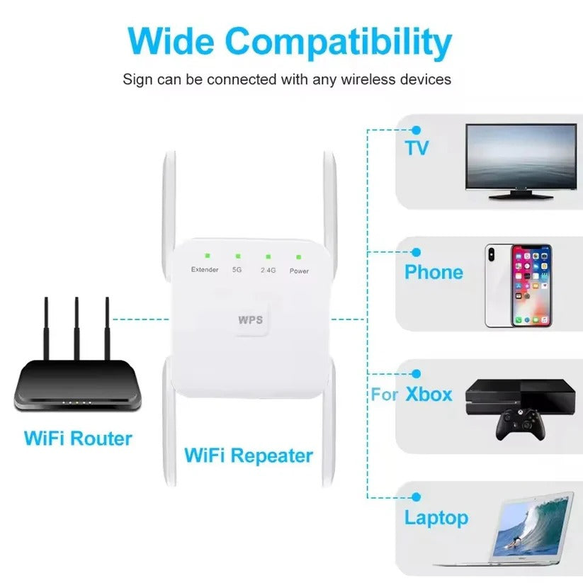WLAN-Reichweitenverlängerer mit Dualband-Unterstützung und Ein-Knopf-Einrichtung