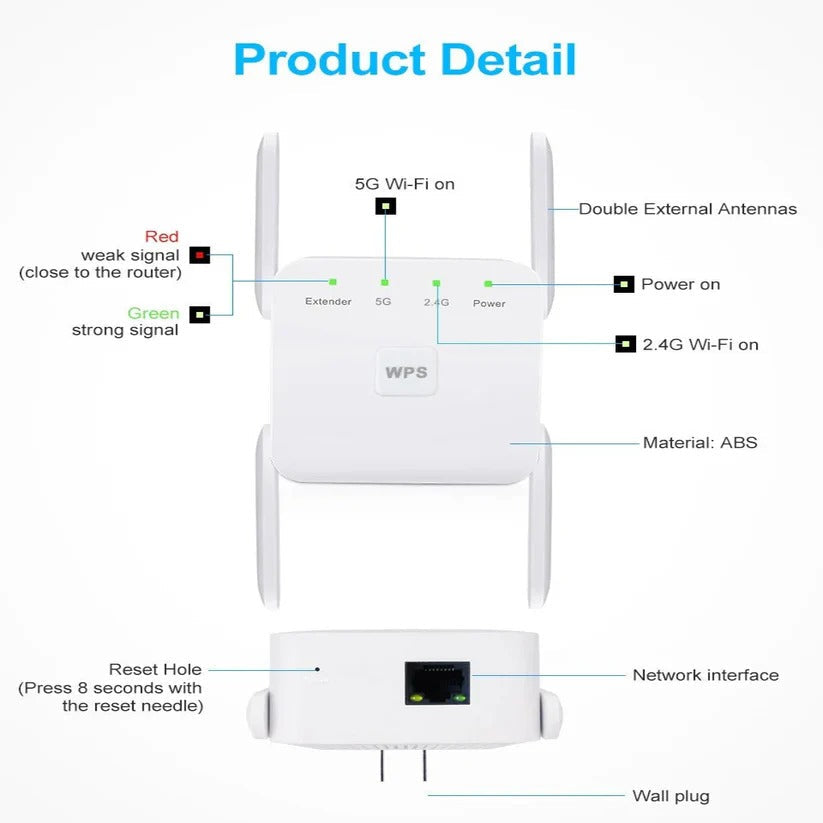 WLAN-Reichweitenverlängerer mit Dualband-Unterstützung und Ein-Knopf-Einrichtung