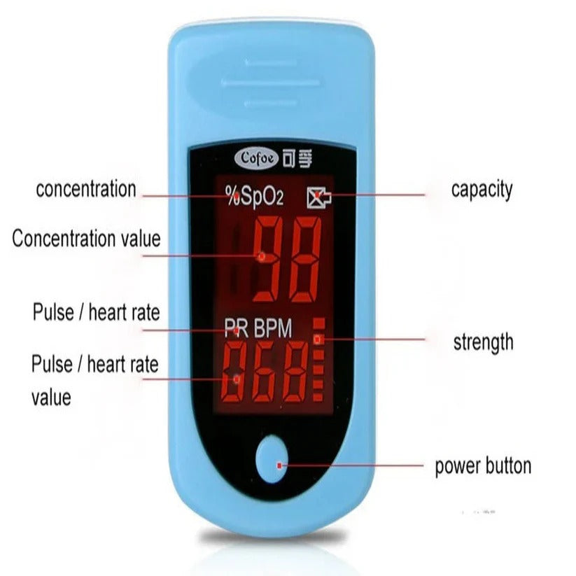 Digitale Puls-Oximeter mit LED-Anzeige für schnelle Messungen