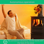 Geräuscharmer Holzofenventilator zur optimalen Wärmeverteilung