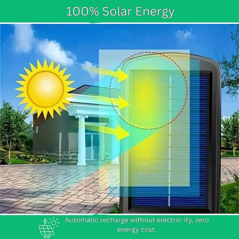 Solarbetriebene Wandlampe mit Bewegungsmelder für Außenbereiche