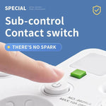 Intelligente Steckerleiste mit USB und USB-C Anschlüssen und 2500W Überspannungsschutz
