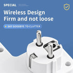 Intelligente Steckerleiste mit USB und USB-C Anschlüssen und 2500W Überspannungsschutz