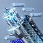 Tragbarer Ventilator mit 3 Geschwindigkeiten und 2000mAh Akku