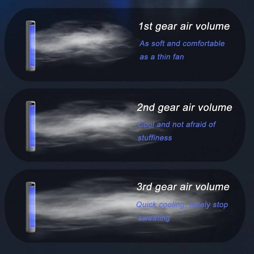 Tragbarer Ventilator mit 3 Geschwindigkeiten und 2000mAh Akku
