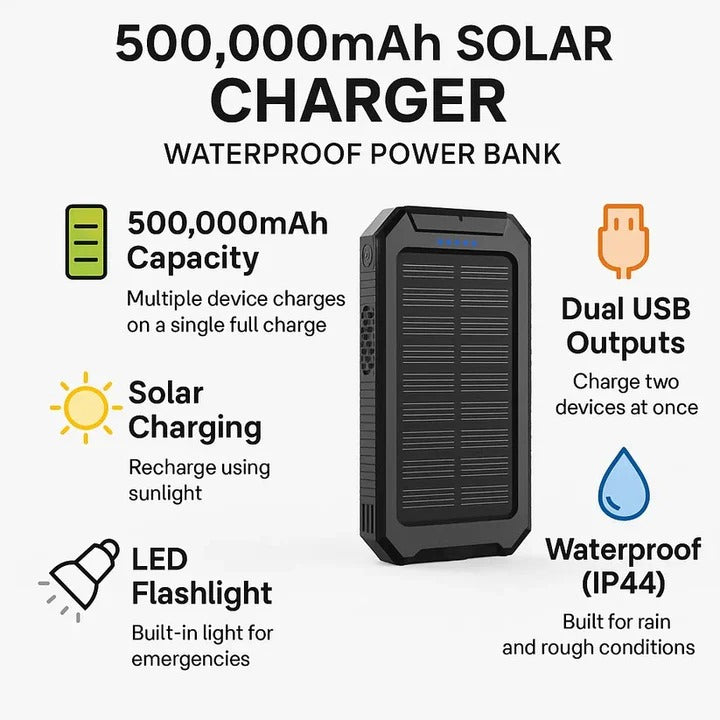 Wasserdichter Solar-Powerbank für Notfälle und Outdoor-Aktivitäten
