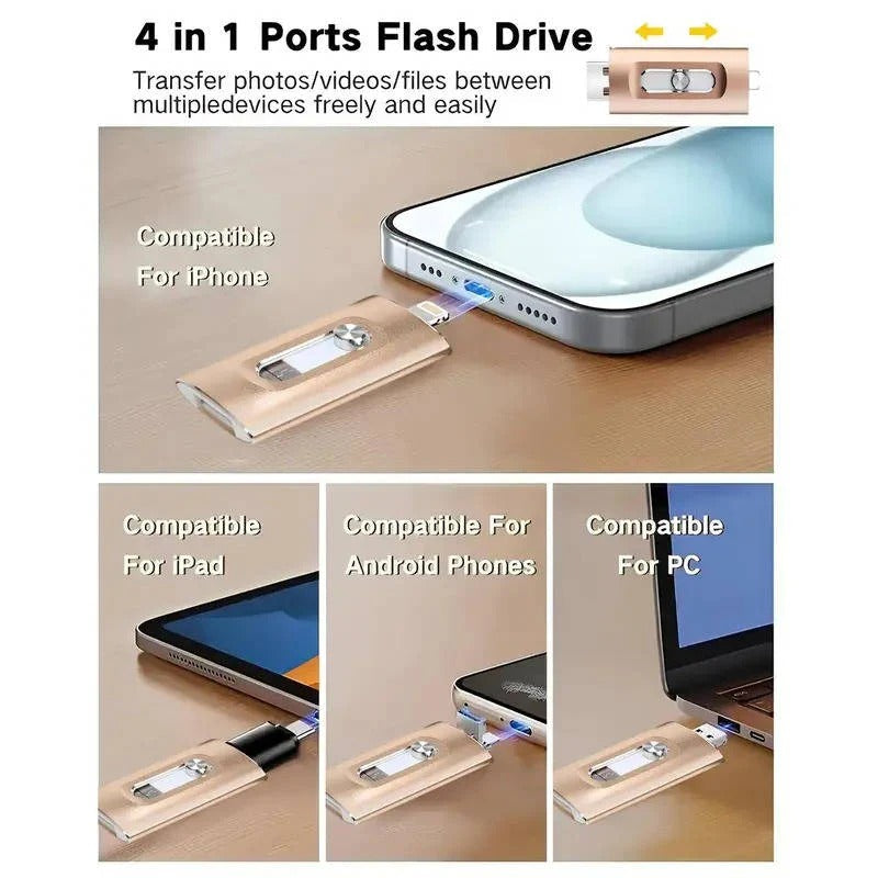 Praktischer USB-Stick für Foto-Backups mit vielseitiger Gerätekompatibilität