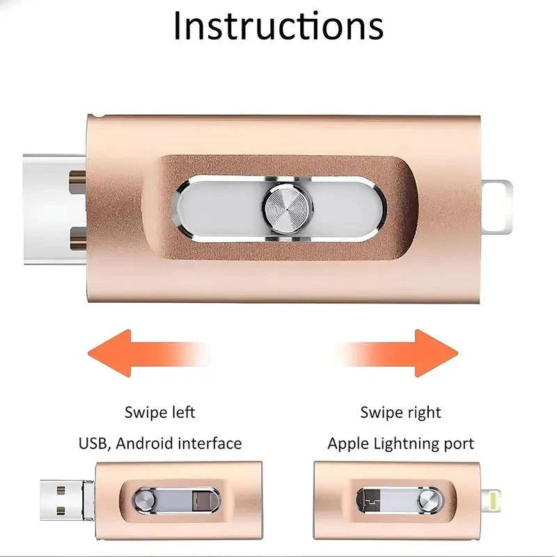 Schneller USB-Stick für Fotos mit Mehrgeräte-Unterstützung