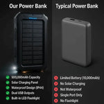 Wasserdichter Solar-Powerbank für Notfälle und Outdoor-Aktivitäten