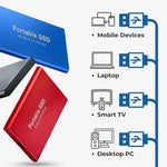 Tragbare Externe SSD mit USB 3.2 für superschnellen Speicher