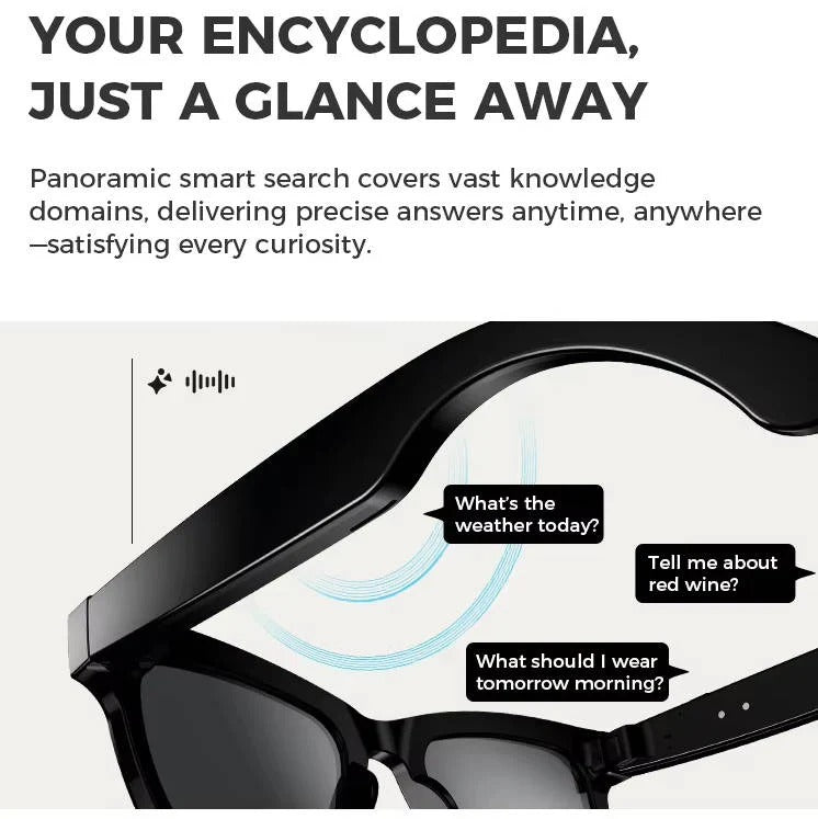 Intelligente Brille mit integrierter Kamera und Bluetooth Audio