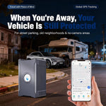 Kabelloser GPS-Fahrzeugtracker mit IoT-SIM und Geofencing