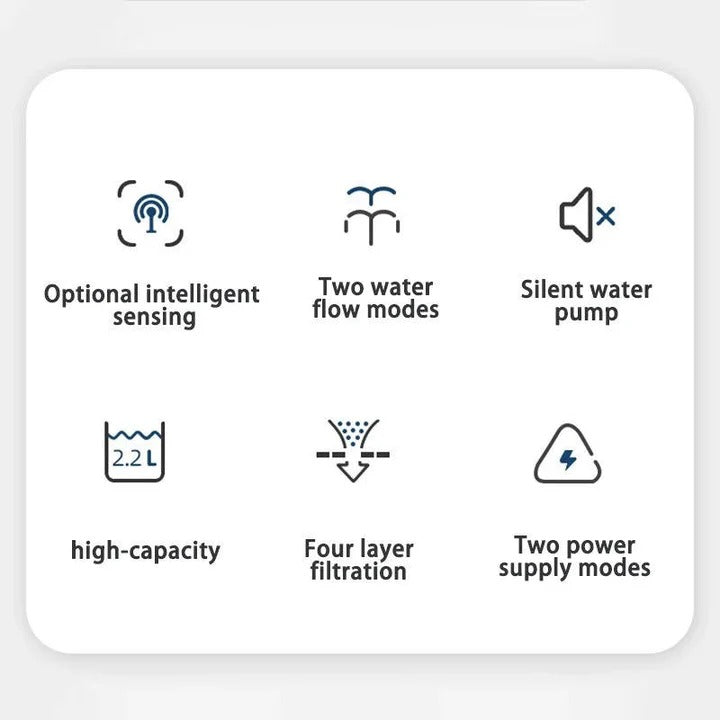 Intelligente Katzenwasserquelle mit Filtersystem