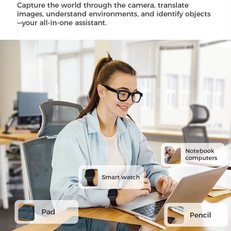 Intelligente Brille mit integrierter Kamera und Bluetooth-Audio