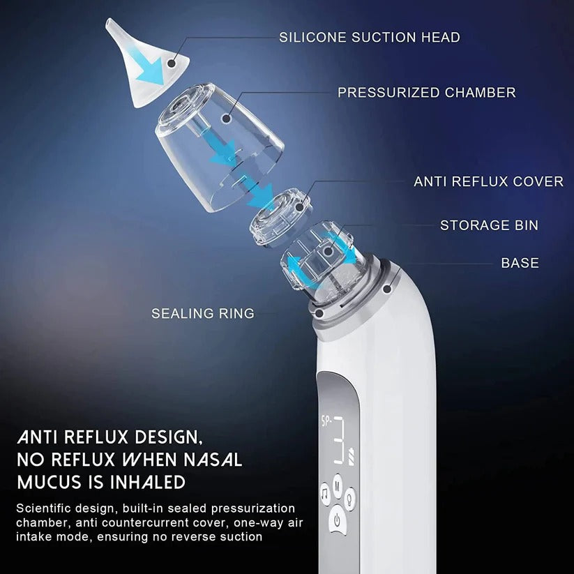 Wiederaufladbarer elektrischer Nasensauger für Babys mit 3 Saugmodi und Musik