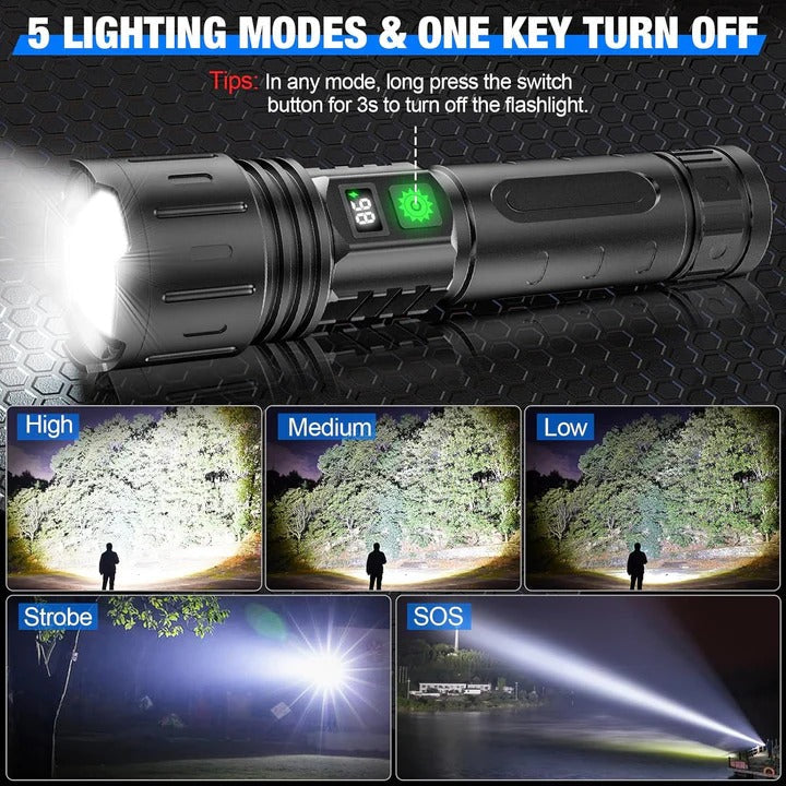 Hochleistungs-LED-Taschenlampe mit Zoomfunktion für Abenteuer