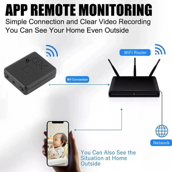 Kompakte HD Kamera mit WLAN und Audioaufnahme