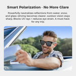 Intelligente Brille mit integrierter Kamera und Bluetooth-Audio