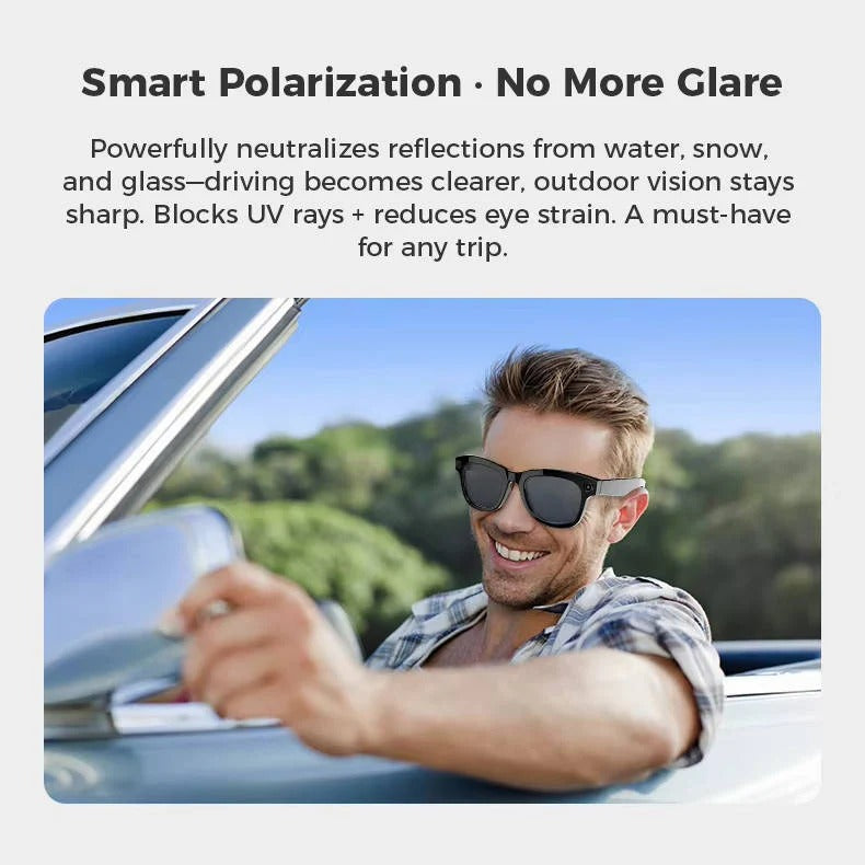 Intelligente Brille mit integrierter Kamera und Bluetooth-Audio