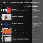 HD-Webcam mit Anpassbaren Videoeinstellungen und USB-Anschluss