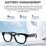 Intelligente Brille mit integrierter Kamera und Bluetooth-Audio