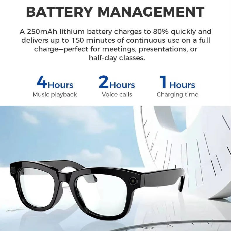 Intelligente Brille mit integrierter Kamera und Bluetooth-Audio