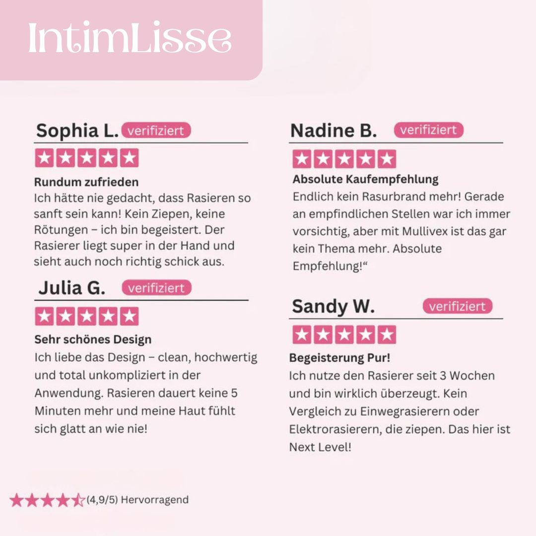 Sanfter Intimrasierer für Damen – Rasieren ohne Irritationen