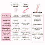 Sanfter Intimrasierer für Damen – Rasieren ohne Irritationen