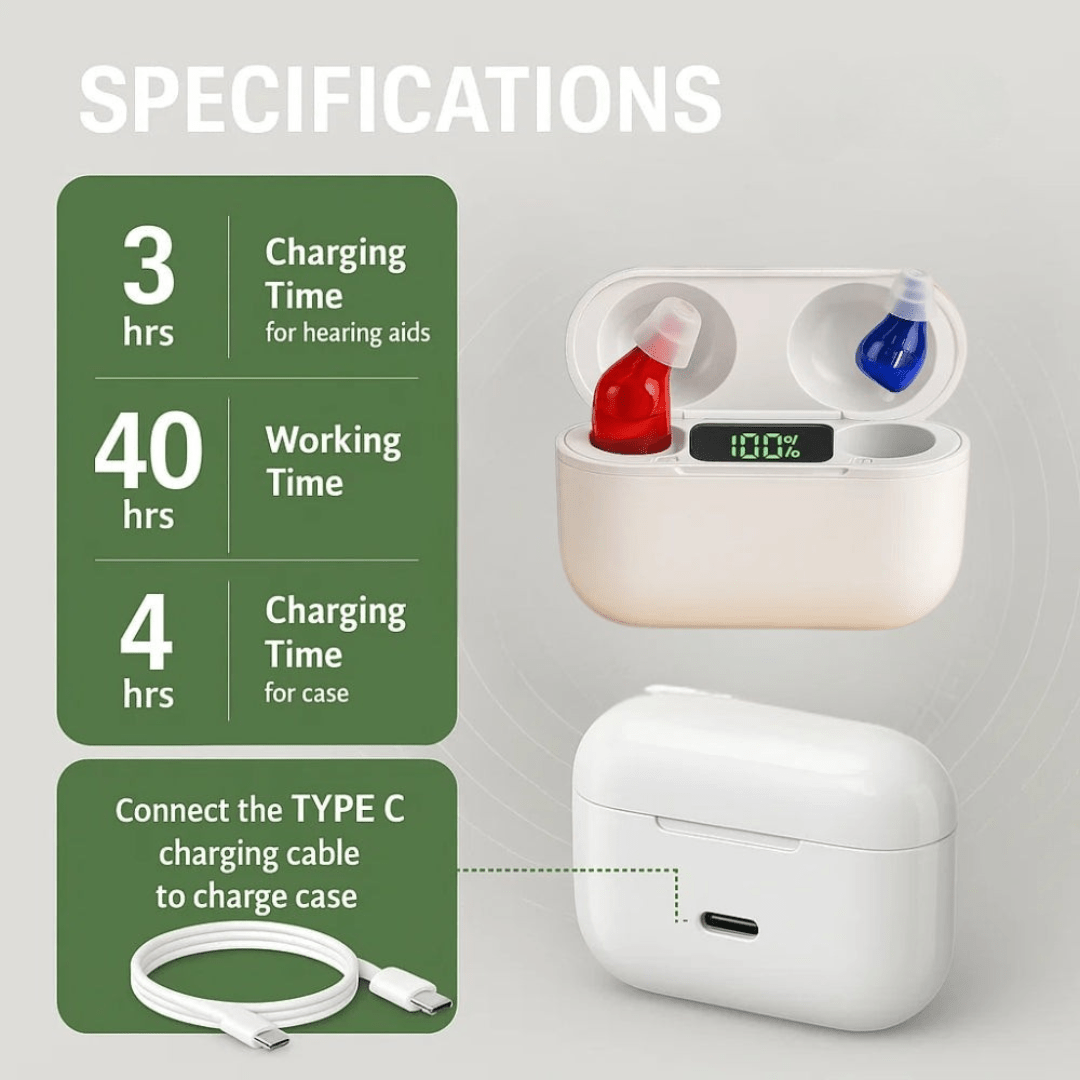 In-Ear Hearing Aids for Clear Sound – Discreet Design