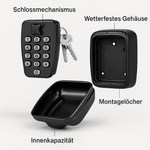 Sichere Schlüsselaufbewahrung für den Außenbereich