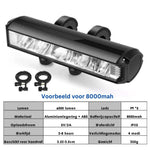 Luminex | Helles Fahrrad-Frontlicht mit 1400 Lumen – Wiederaufladbar und Wetterfest