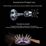 VivaStyler | 5-in-1 Haartrockner und Styler | 1000W Heißluftbürste mit Ionen-Technologie